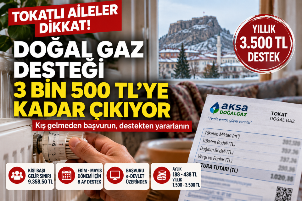 Tokatlı Aileler Kış Öncesi Dikkat: Doğal Gaz Desteği Yıllık 3 Bin 500 TL’ye Kadar Çıkıyor