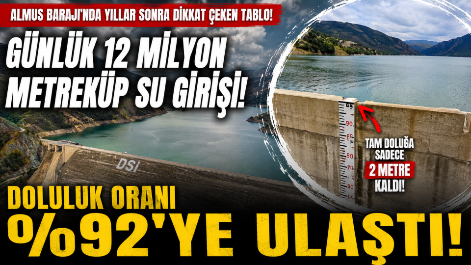 Almus Barajı’nda doluluk oranı yüzde 92’ye ulaştı, tam kapasiteye 2 metre kaldı